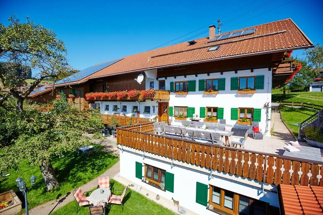Apartment Ferienhof Uecker Waltenhofen Germany